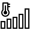 Diagnostic du système de chauffage